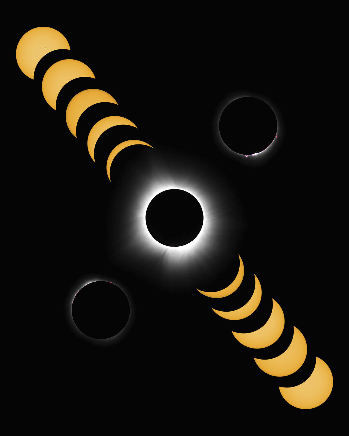 Solar Eclipse 2024